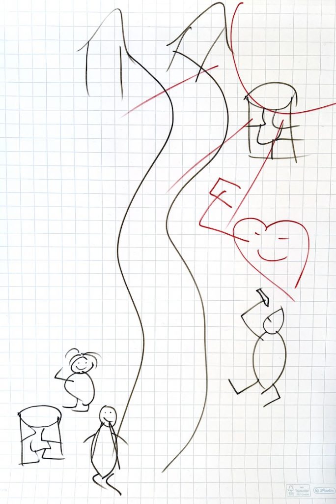 Illustration zur Predigt